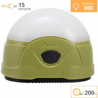 Фонарь FENIX CL20