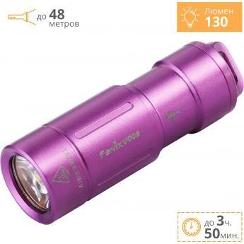 Фонарь FENIX UC02