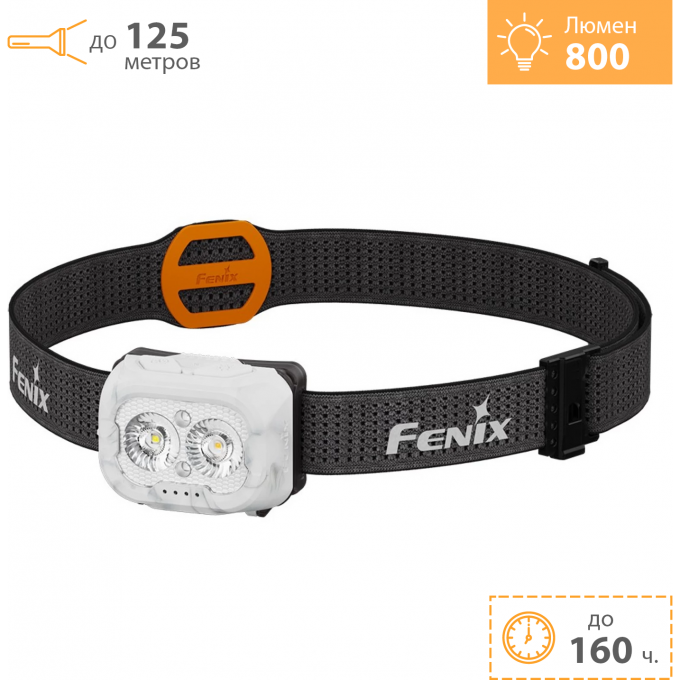 Фонарь налобный FENIX HL18R-T V2.0 белый + Подарок HL18R-TV20wh