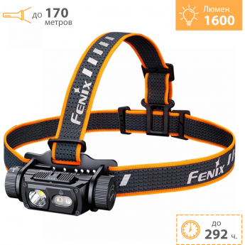 Налобный фонарь FENIX HM60R V2.0 + Подарок