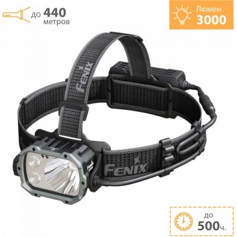 Налобный фонарь FENIX HP35R + Подарок
